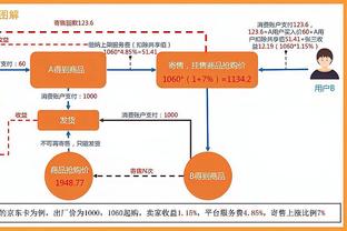 奇才主帅谈加福德：他打得很棒 帮助我们保持了比赛的悬念